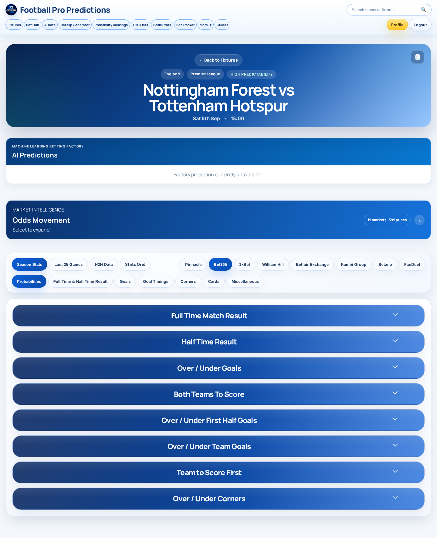 Season statistics for Nottingham Forest vs Tottenham Hotspur