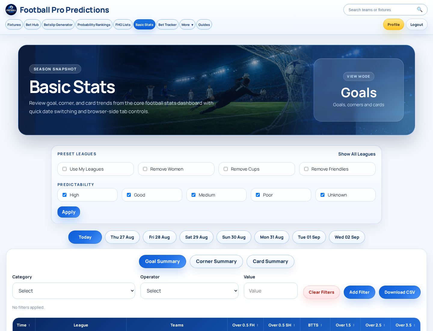 Basic Stats