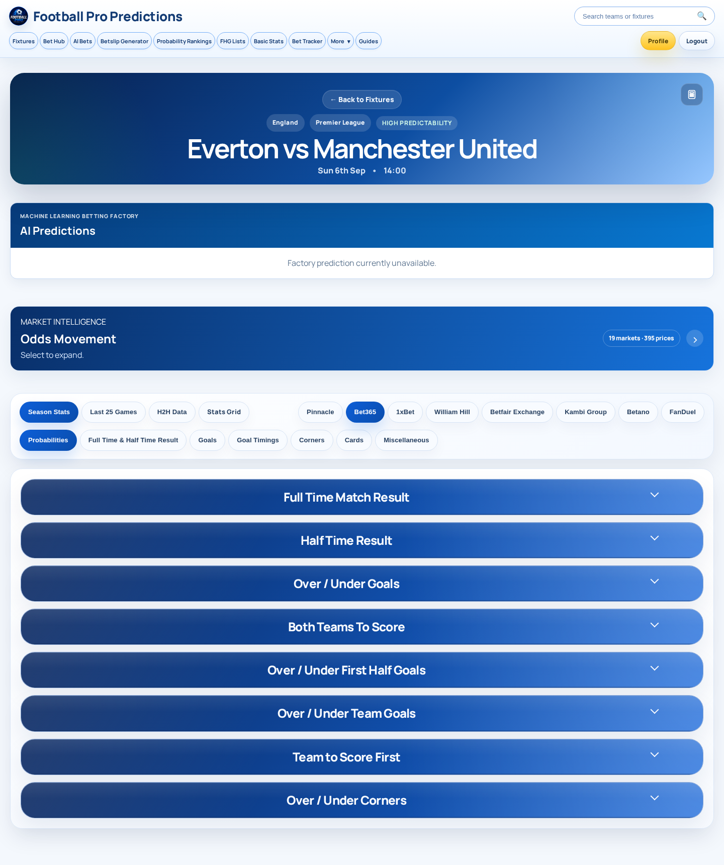 Season statistics for Everton vs Manchester United