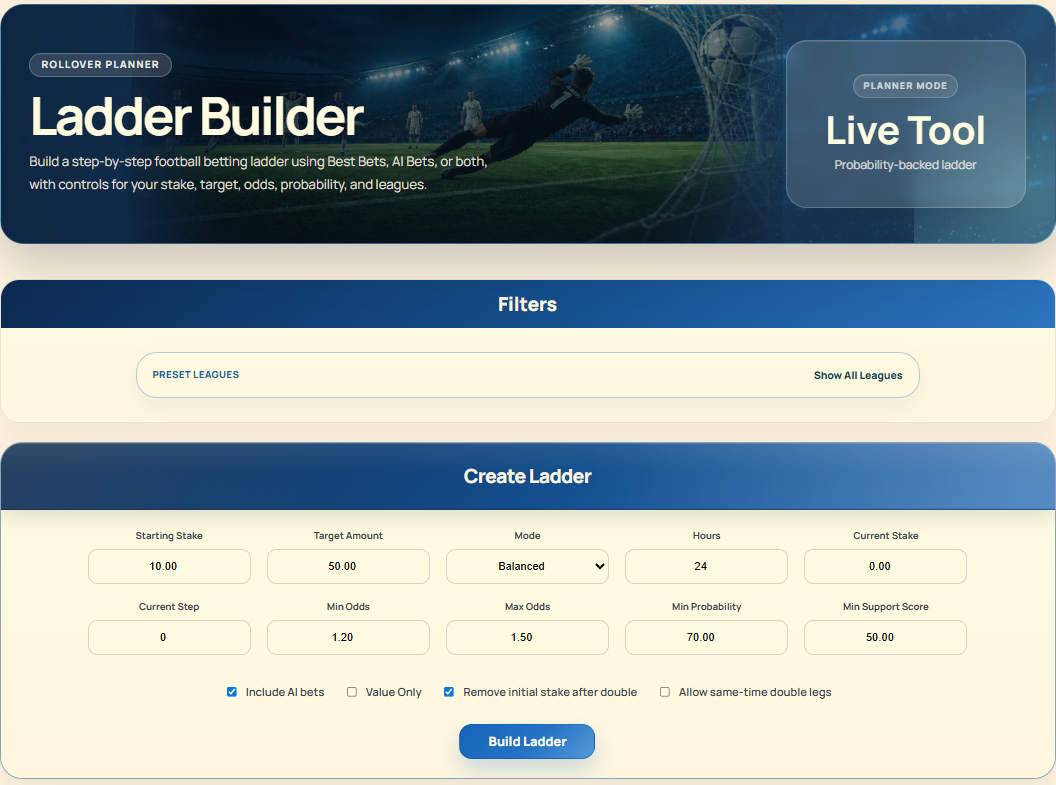 Ladder Builder page with a football stadium banner and a form showing stake, target, odds, probability, support-score and ladder options.
